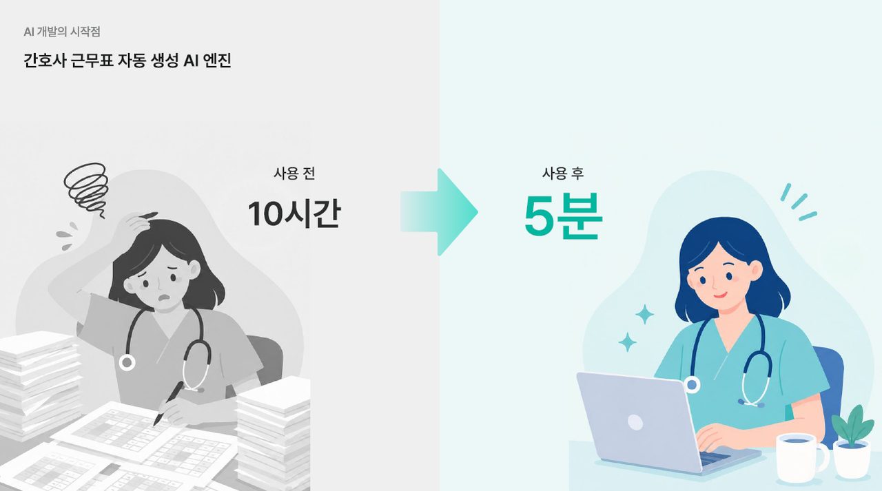 출시 뒤 사용자 증가 추이