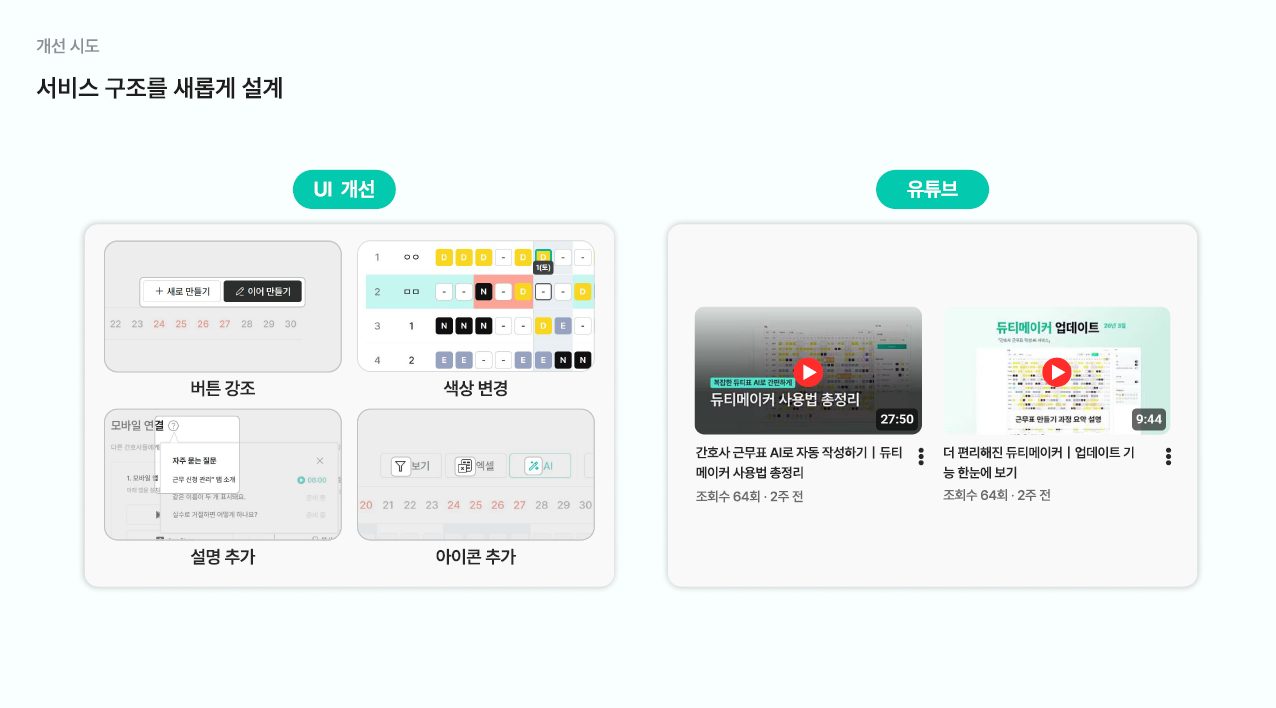 화면을 손보는 것으로 시작한 개선 시도